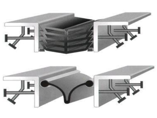 Bridge Expansion Joint